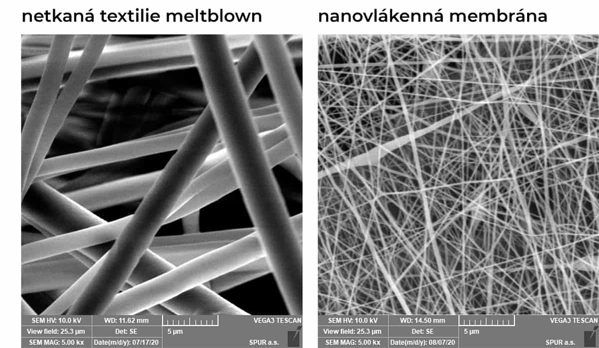 Srovnani meltblown vs nanomembrana